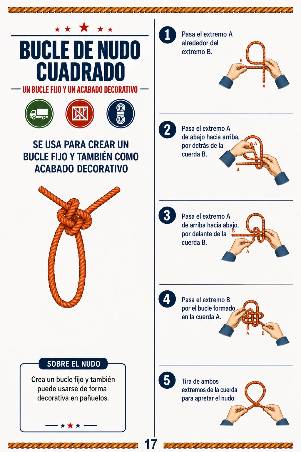Página visual de la guía de nudos